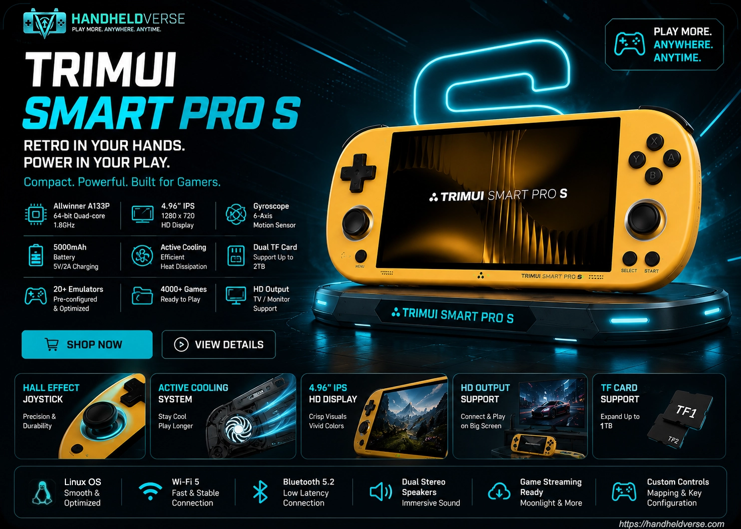 TRIMUI Smart Pro S handheld gaming retro dengan layar IPS 4.96 inci